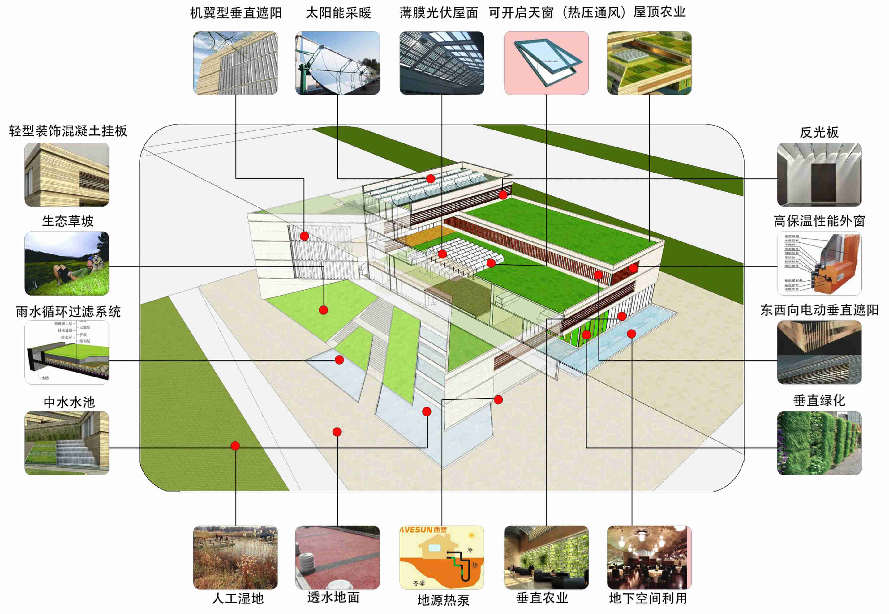 1541153020958108.jpg 中建新塘南部新城社區文化活動中心本冊-A3_頁面_007_副本.jpg